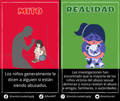 19 de junio Día Internacional para la Eliminación de la Violencia Sexual en los Conflictos