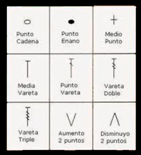 DIA INTERNACIONAL DEL CROCHET Simbolo de Crochet